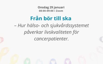 Från bör till ska, inspelning från frukostsamtal 29 januari 2025