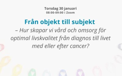 Från objekt till subjekt, inspelning från frukostsamtal 29 januari 2025